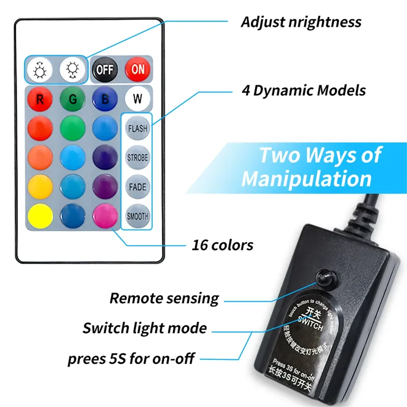 GAKO GL-33T Tam Spektrum Tüp I - Aquarium Plant Light incelemesi ve fiyatı