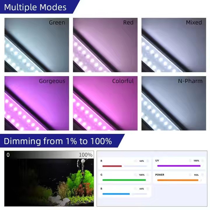 HAFTA AQUA S Serisi RGB+UV Tam - Aquarium Plant Light incelemesi ve fiyatı
