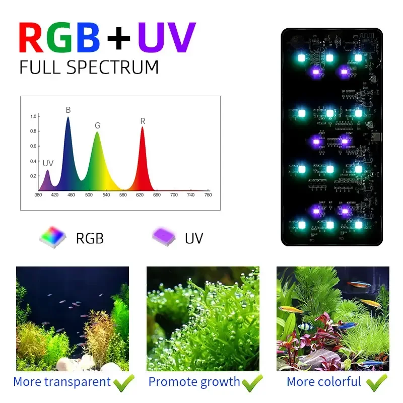 HAFTA AQUA USB akvaryum ışığı  - Aquarium Plant Light incelemesi ve fiyatı