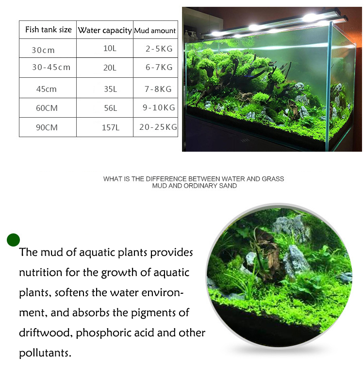 Akvaryum bitki tohumları topra - Aquarium Fertilizer incelemesi ve fiyatı